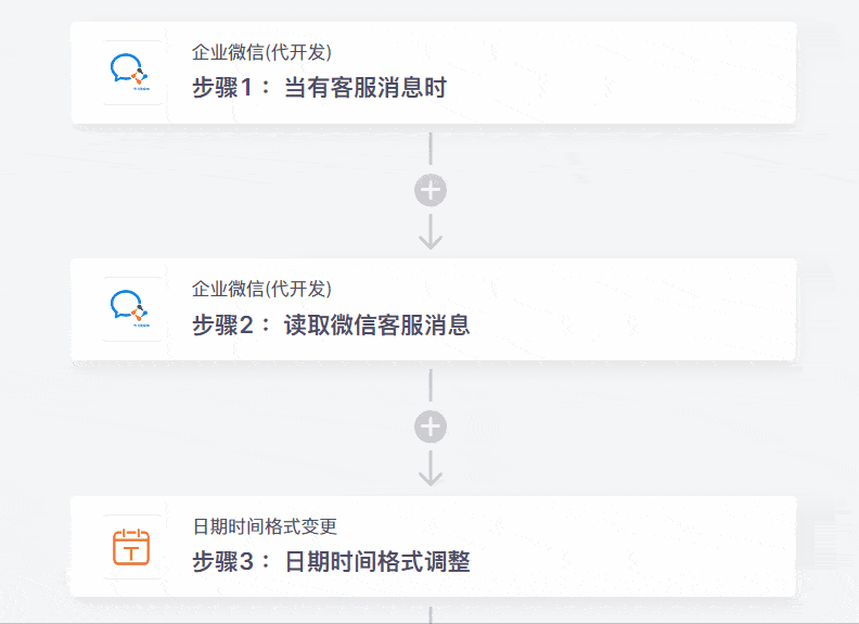 多場景企業微信(代開發)自動化流程，讓辦公流程更高效！（企業微信開發入門）