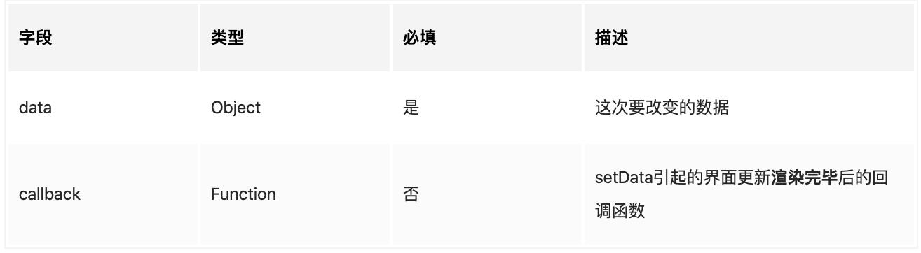 使用uni-app開發(fā)小程序，比直接原生開發(fā)小程序好在哪里（uni app開發(fā)小程序）