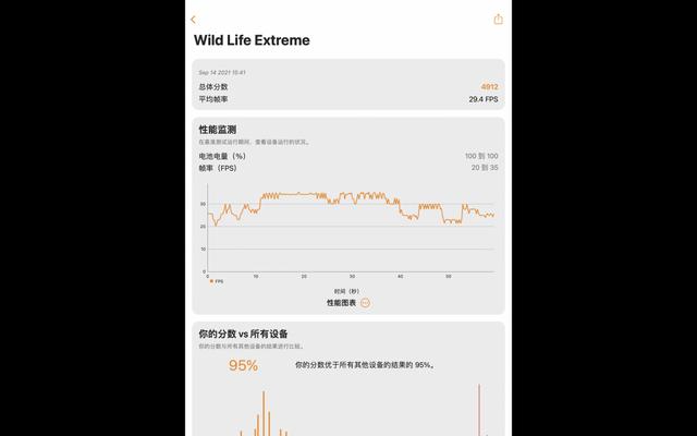 英特爾 Evo 認(rèn)證 PC 對決 M1 Macbook：x86 生態(tài)加持，Evo 更省心（英特爾evo認(rèn)證筆記本有哪些）