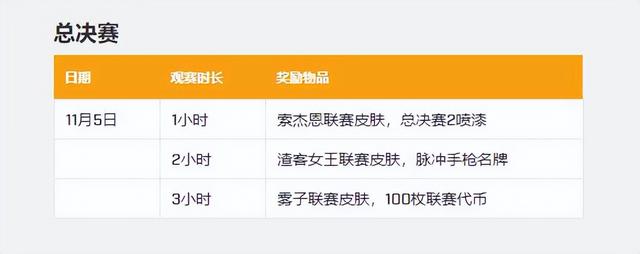 這些已經(jīng)死去的軟件，依舊無可替代（這些已經(jīng)死去的軟件,依舊無可替代英語）