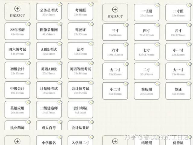 什么app可以給證件照換裝？（什么app可以給證件照換裝）