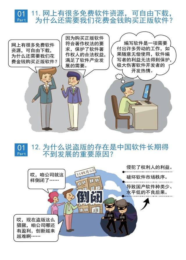 軟件正版化科普指南來啦！大家一起學起來～（軟件正版化宣傳圖片）