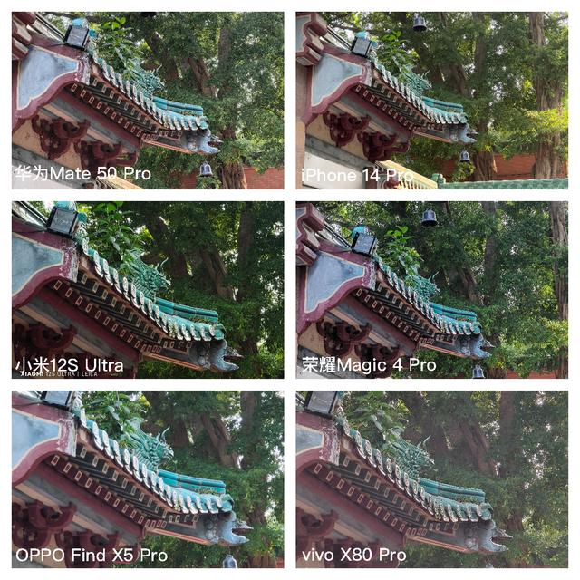 六大旗艦影像橫評：勝負難分，但iPhone除外（影像旗艦機）