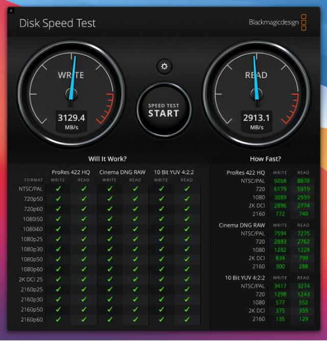 英特爾 Evo 認(rèn)證 PC 對決 M1 Macbook：x86 生態(tài)加持，Evo 更省心（英特爾evo認(rèn)證筆記本有哪些）