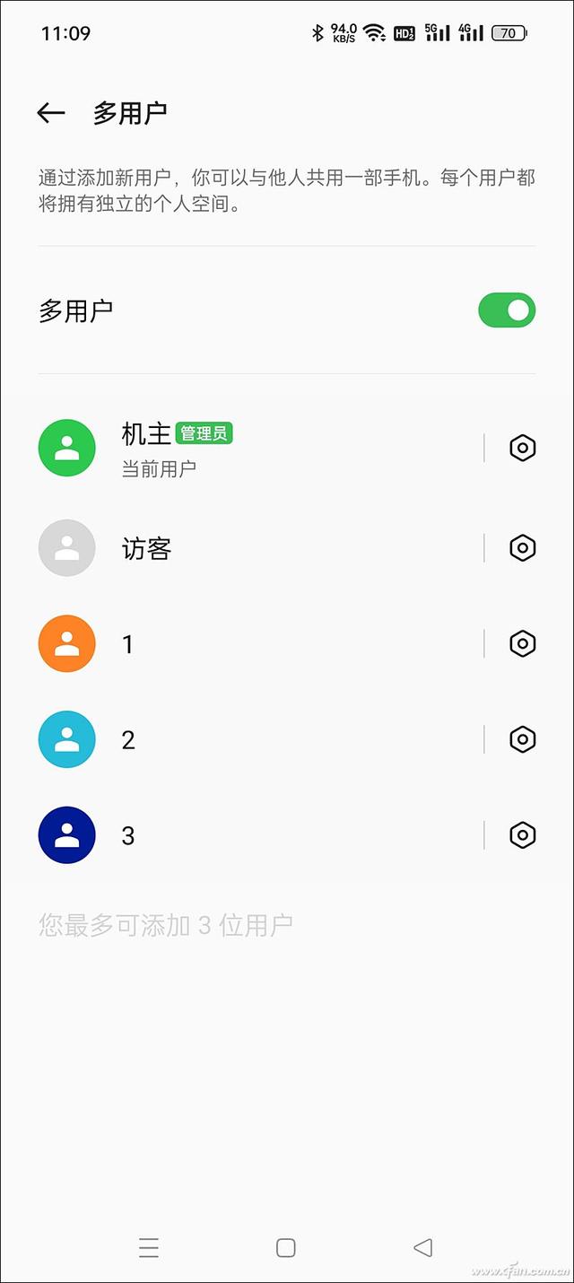 一機二用！安卓手機的系統分身和多用戶功能有何分別？（安卓 系統分身）