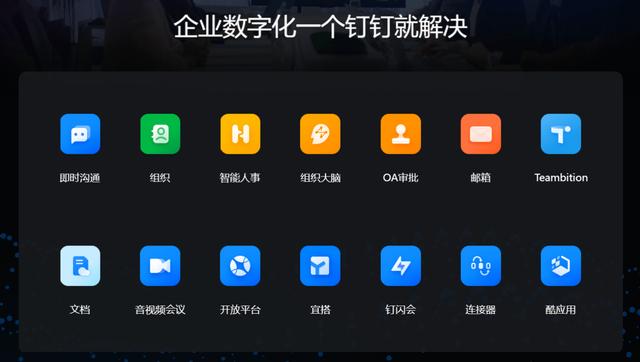 2023年十大企業管理軟件系統排名