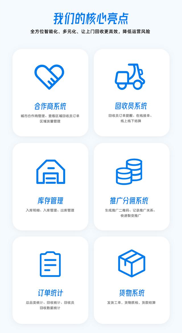 廢品回收小程序的開發規劃與說明（廢品回收小程序的開發規劃與說明怎么寫）