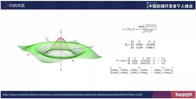 從踩坑到填坑｜淘寶Web 3D應用與游戲開發實戰（淘寶3d網站）