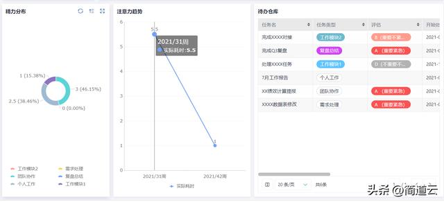 12款Windows系統(tǒng)必裝的王炸軟件！每個都讓你相見恨晚，效率翻倍