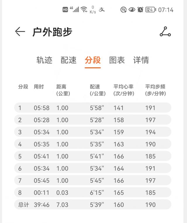 你手機里必備的軟件都有哪些？哪些軟件是你必不可少的？（手機中必備的軟件）