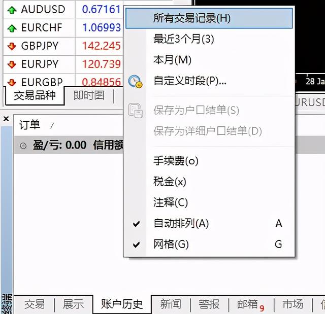 「FX581獨家」MT4開發技巧 歷史記錄的“坑”