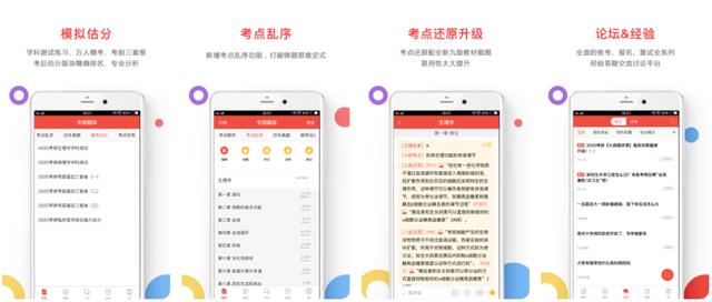 干貨！適合所有醫學生的萬能App（醫學生適用的app）