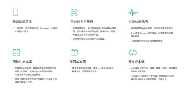 uni-app使用Vue.js?開發(fā)小程序、H5、App的統(tǒng)一前端框架