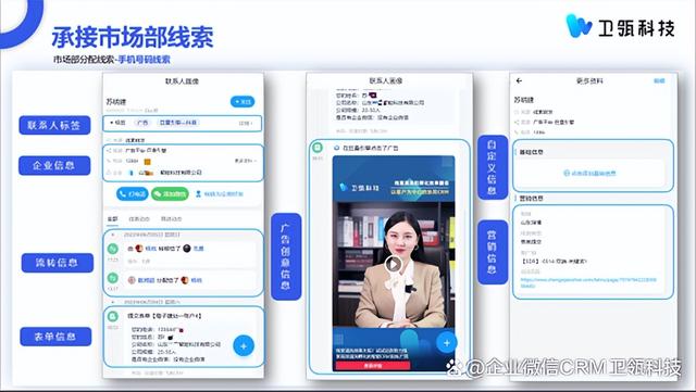 如何利用在線客戶管理系統優化銷售管理流程（如何利用在線客戶管理系統優化銷售管理流程）