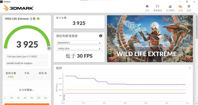 英特爾 Evo 認(rèn)證 PC 對決 M1 Macbook：x86 生態(tài)加持，Evo 更省心（英特爾evo認(rèn)證筆記本有哪些）