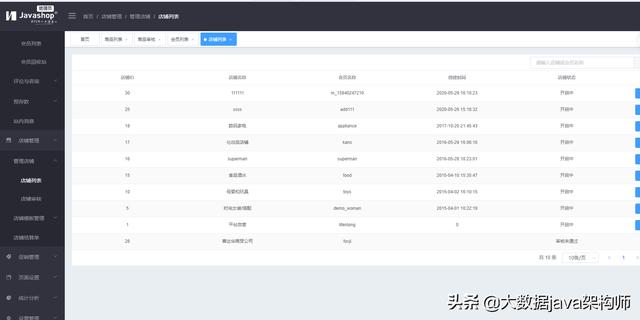 b2b2c電子商城（uni-app，微信小程序，APP, H5）開發(fā)源碼（b2b電子商務(wù)網(wǎng)站源碼）