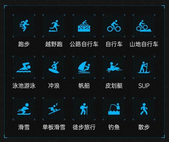 G-SHOCK 史上第一款「潮流智能」手表！新功能太多玩不過來（g shock運動手表）
