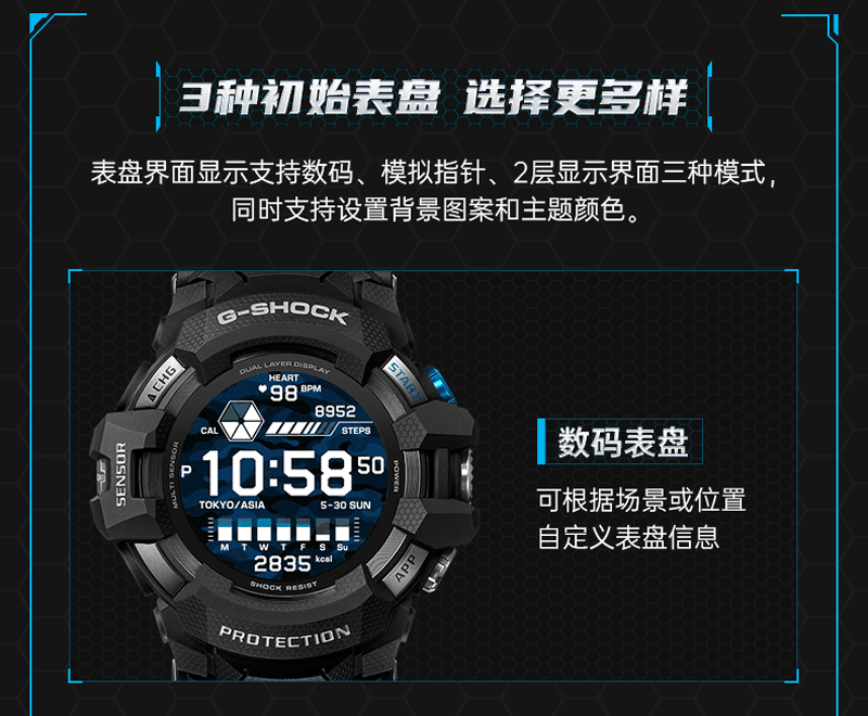 G-SHOCK 史上第一款「潮流智能」手表！新功能太多玩不過來（g shock運動手表）