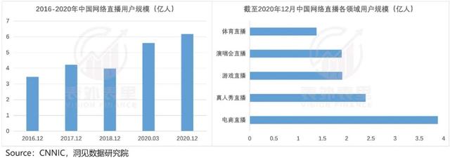 拼多多增長(zhǎng)內(nèi)幕：花1塊錢(qián)，耗你94分鐘（拼多多漲錢(qián)）