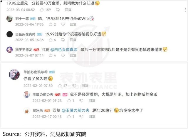 拼多多增長(zhǎng)內(nèi)幕：花1塊錢(qián)，耗你94分鐘（拼多多漲錢(qián)）