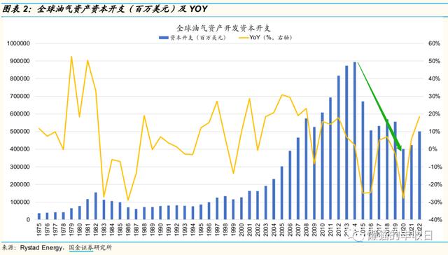 史上最全！你想了解的商品基金都在這里了（商品基金有哪些）