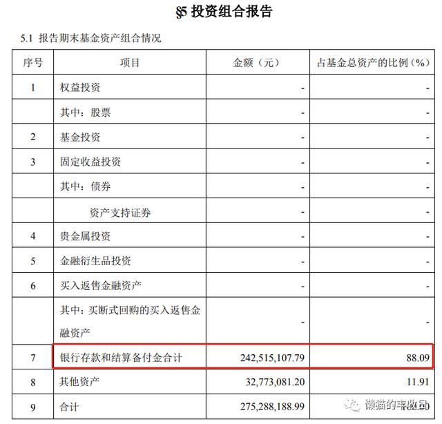 史上最全！你想了解的商品基金都在這里了（商品基金有哪些）
