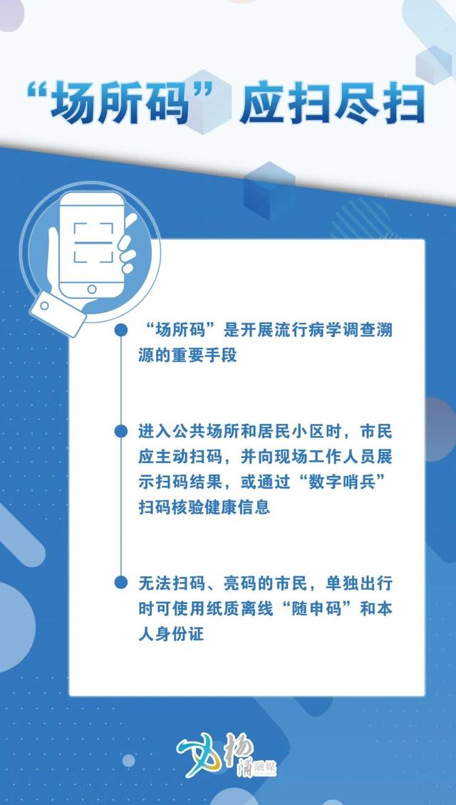 “隨申碼”可以購買崇明三島輪渡船票啦（崇明三島輪渡時刻表）