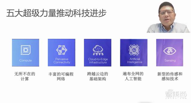 應對AI開發三大挑戰，英特爾揭秘軟硬件大招（英特爾ai技術）