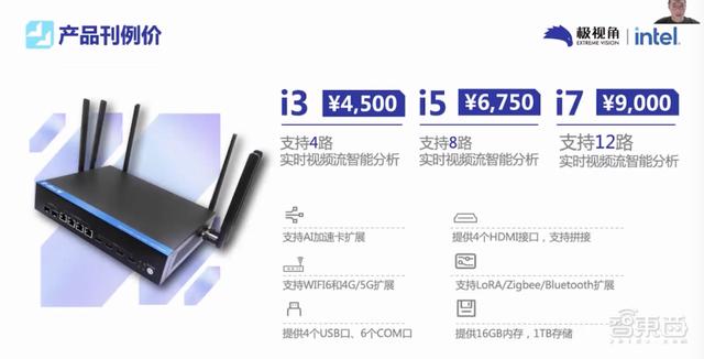 應對AI開發三大挑戰，英特爾揭秘軟硬件大招（英特爾ai技術）