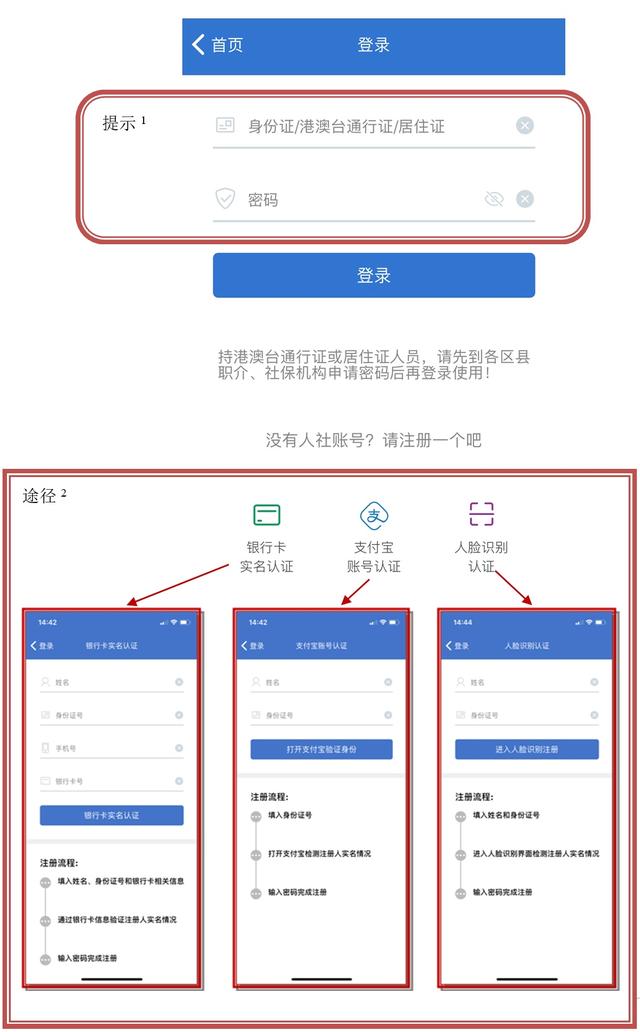 網上查詢2022年度待遇收入驗證結果已開通，請查看！（網上查詢2022年度待遇收入驗證結果已開通,請查看什么）