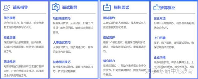 1分鐘了解外業、數據處理和GIS開發（外業數據是什么）