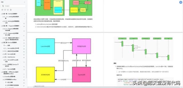 刷到就是賺到，適合3—5年 Android 開發(fā)工程師的進階學習路線