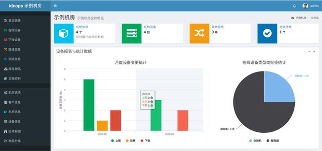 六個優質開源項目，讓你更了解Django框架開發（django優秀開源項目）