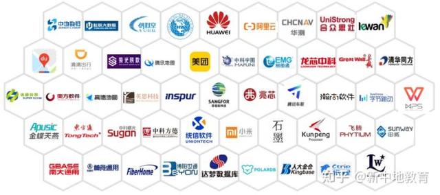 1分鐘了解外業、數據處理和GIS開發（外業數據是什么）