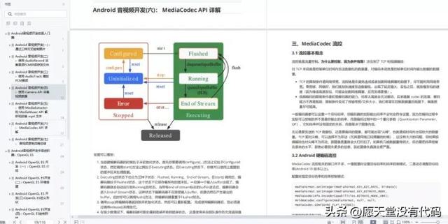 刷到就是賺到，適合3—5年 Android 開發(fā)工程師的進階學習路線