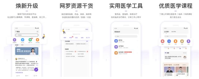 干貨！適合所有醫學生的萬能App（醫學生適用的app）