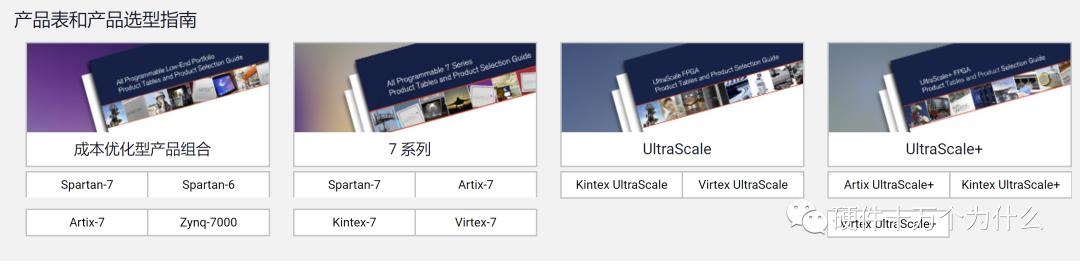 FPGA廠家誰家強？（fpga 廠家）