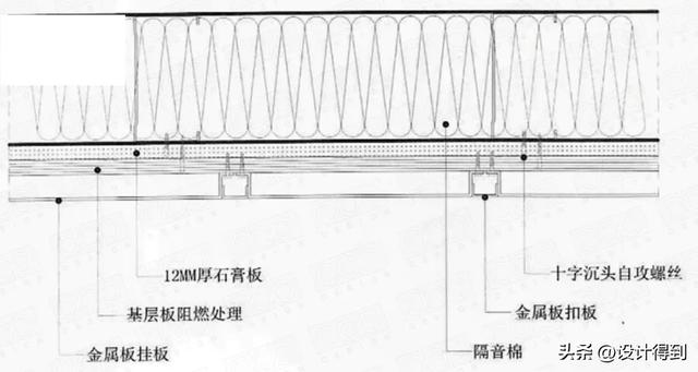 石材鋁單板為何能替代傳統天然石材-