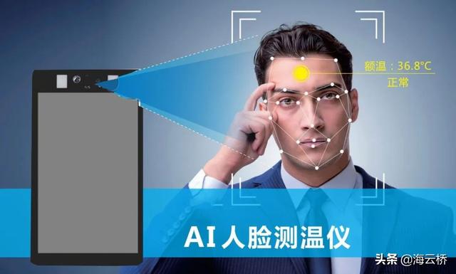 人臉識別APP技術開發是如何實現的？（人臉識別app技術開發是如何實現的呢）