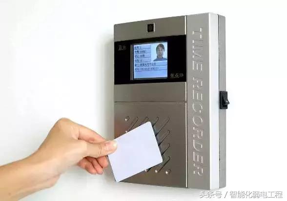 一文讀懂門禁系統(tǒng)（門禁系統(tǒng)介紹）