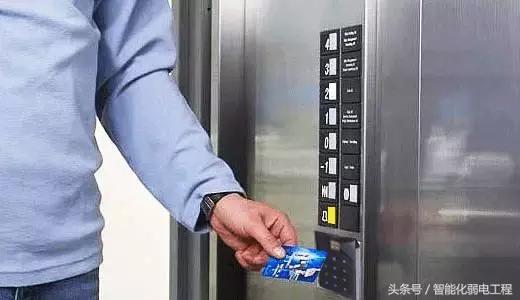 一文讀懂門禁系統(tǒng)（門禁系統(tǒng)介紹）