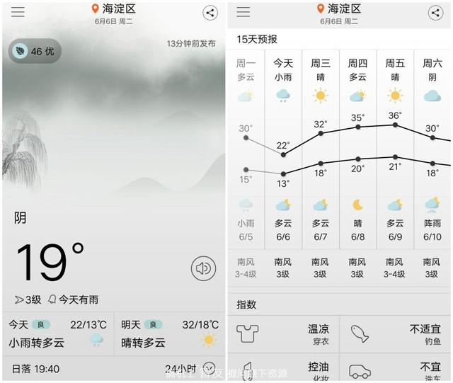 專屬打造就是不一樣，一波定制版應用大推薦！（定制版軟件合集）