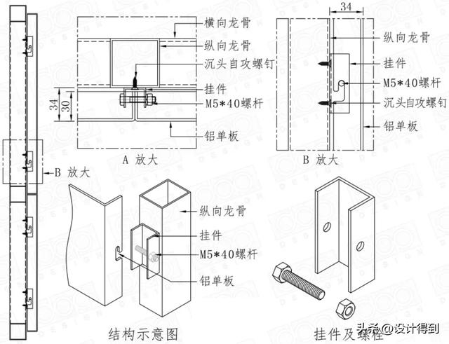 石材鋁單板為何能替代傳統天然石材-