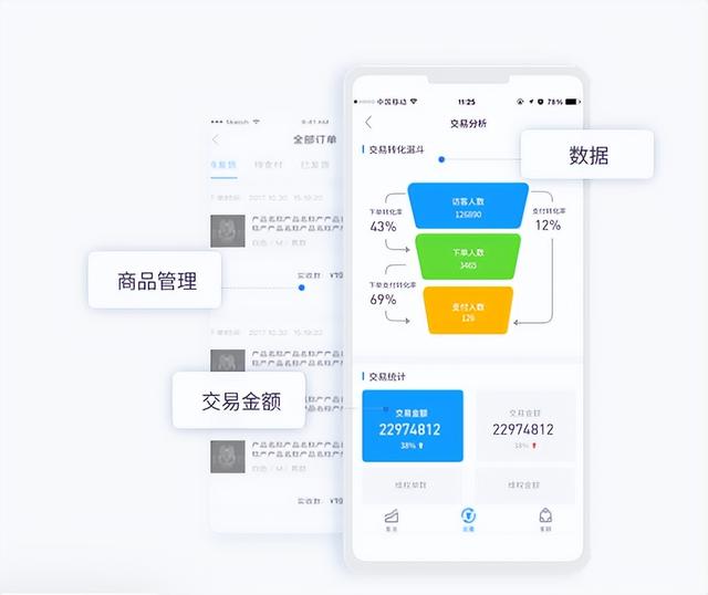 科普：定制一個小程序商城系統需要多少錢？（定制一個小程序大概需要多少錢）