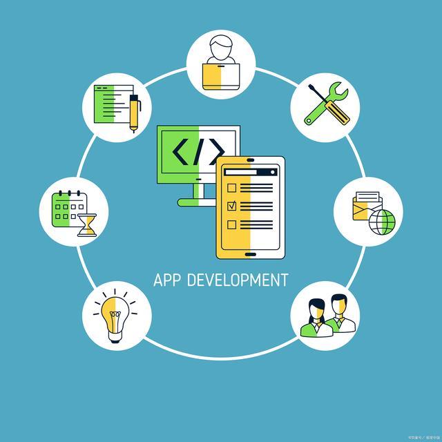 APP它是如何開發出來的？如何進行APP開發步驟（app怎么開發的）