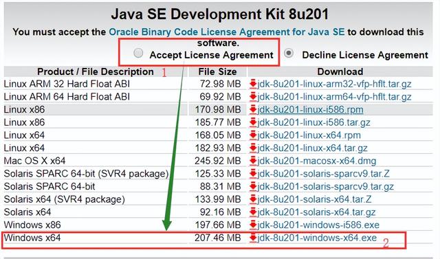 阿六帶你用python appium搭建app自動化測試環(huán)境