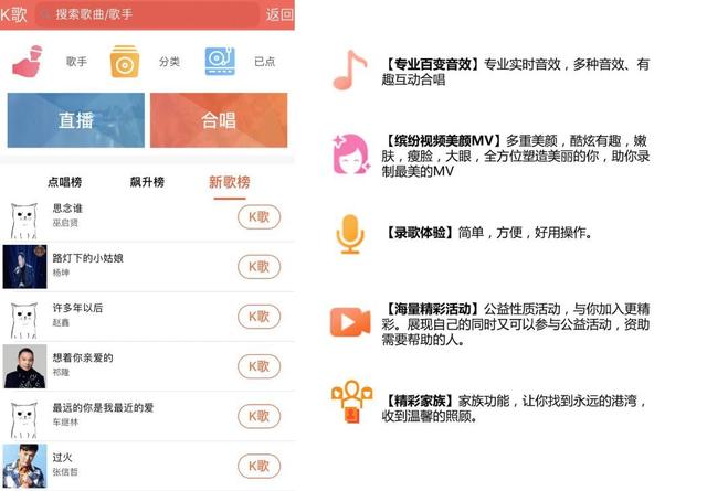 開發K歌App的技術難點有哪些？（開發k歌app的技術難點有哪些呢）