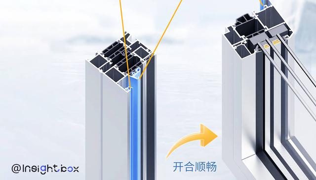 系統窗十大品牌排行榜，2023年最新出爐