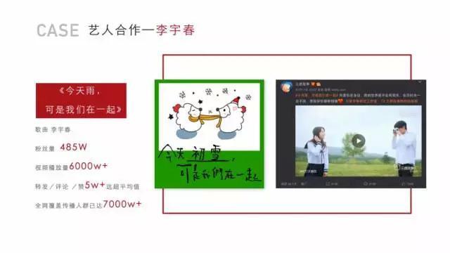 為網(wǎng)紅定制音樂故事，三感要通過短視頻打造一批papi醬？