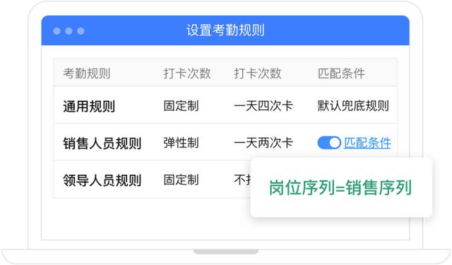 企業該如何選擇考勤管理系統？（企業該如何選擇考勤管理系統呢）